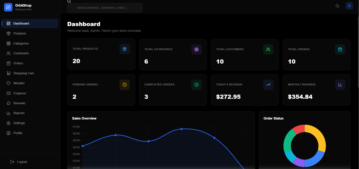 weblynixorbit projectr